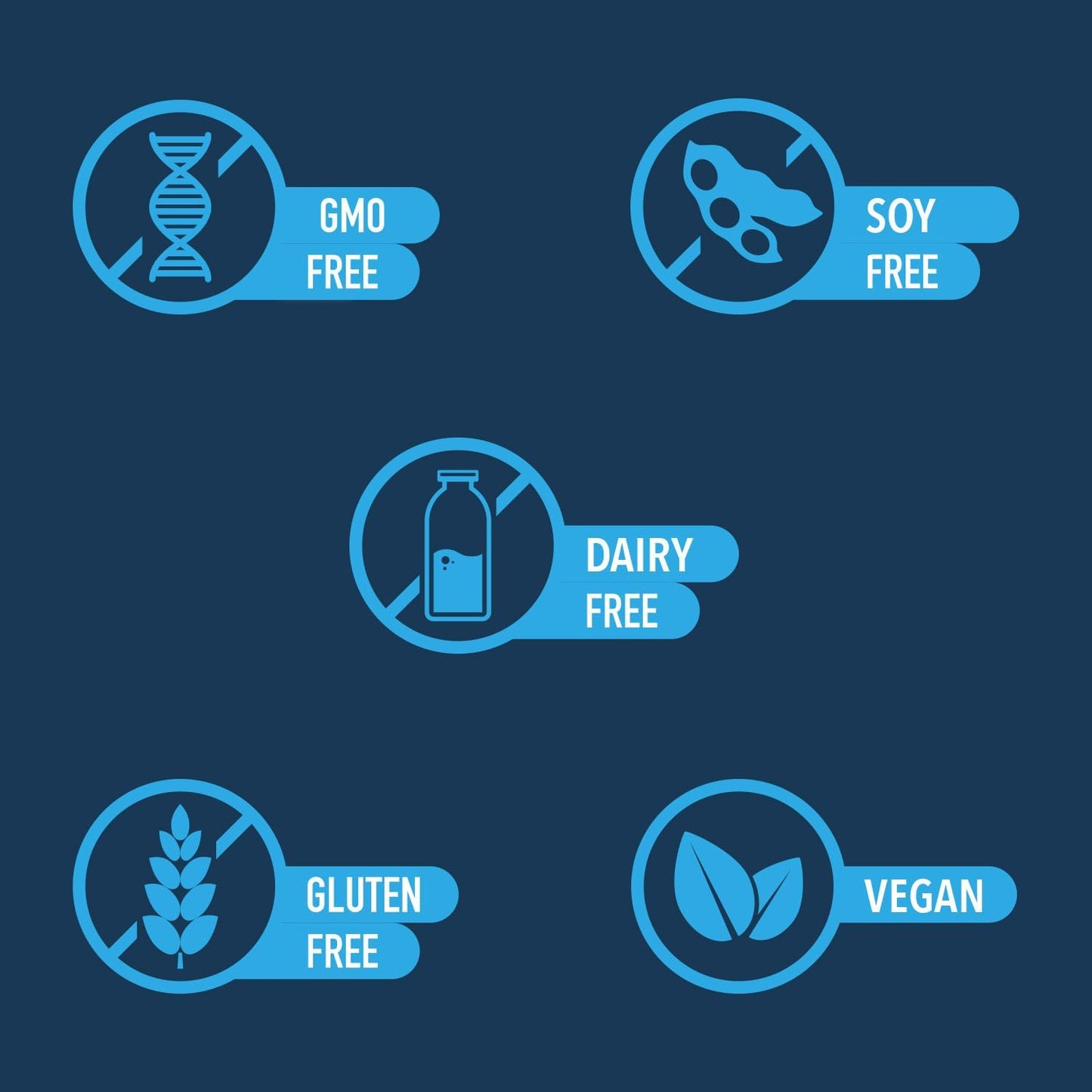 Advanced Bionutritionals Integrative Digestive Formula - Natural Relief for Heartburn, Bloating, Constipation, Diarrhea - Non GMO Tablets - Support Healthy Digestion with Ginger Root