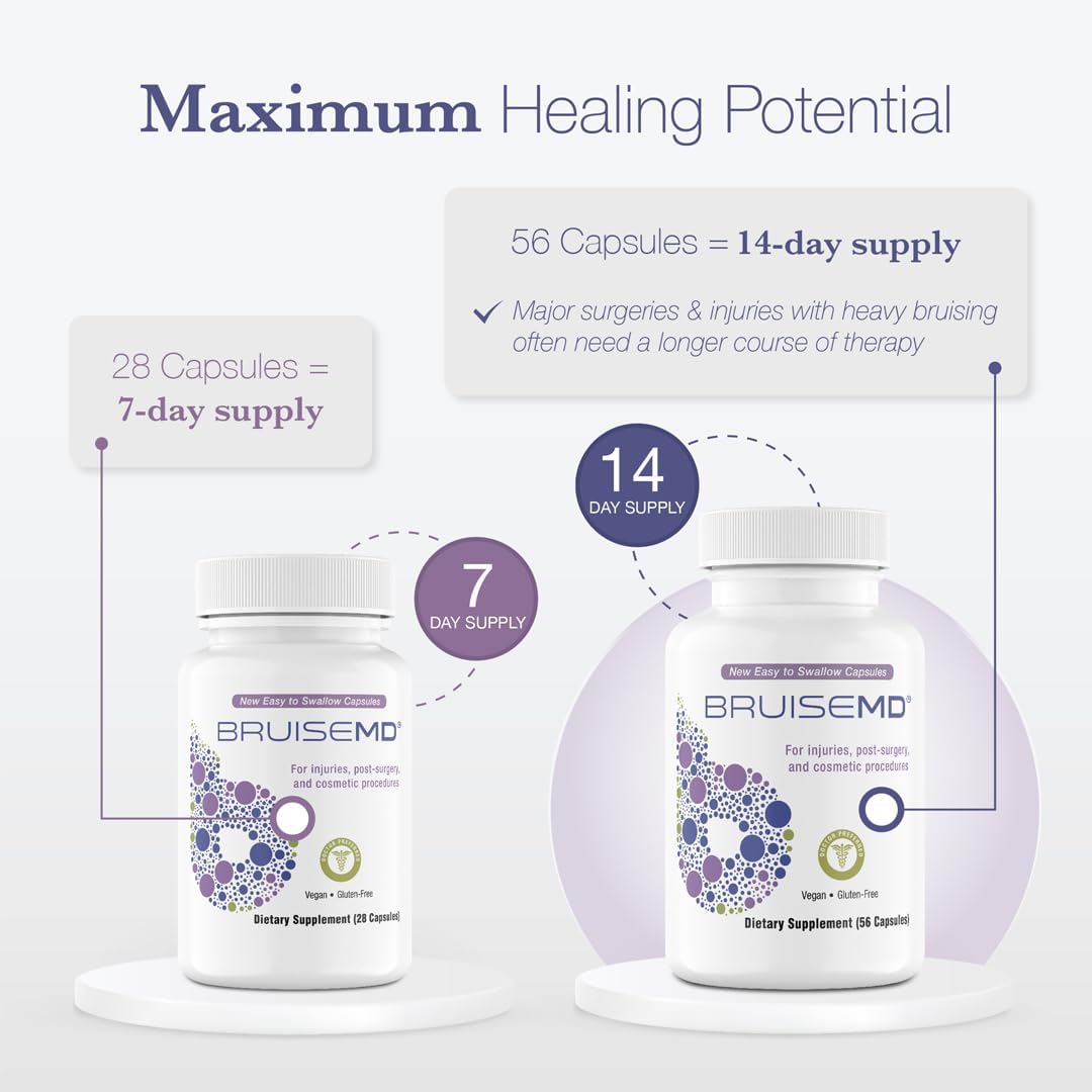 Advanced Bruise Treatment Formula with Arnica 1,000mg and Bromelain 500mg - Easy to Swallow Capsules (7-Day Supply)