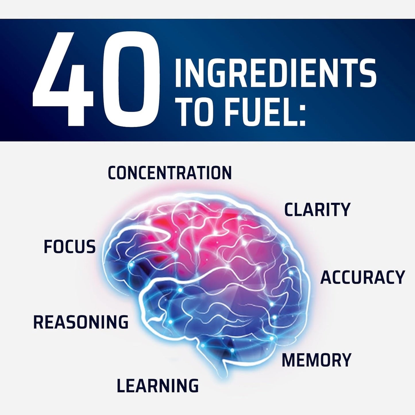 Advanced Cognitive Formula Brain Supplements for Memory, Focus & Energy - Supports Concentration, Clarity - Memory Vitamins with Bacopa & More - 60 Capsules