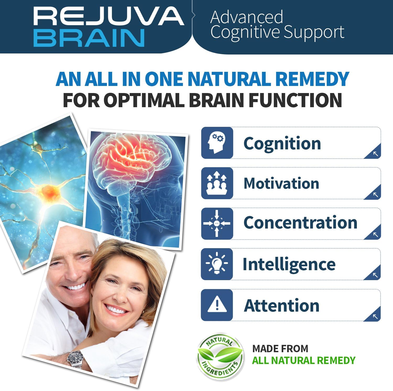 Advanced Cognitive Support Supplement with L-Glutamine & Bacopa Monnieri for Enhanced Cognitive Health & Function