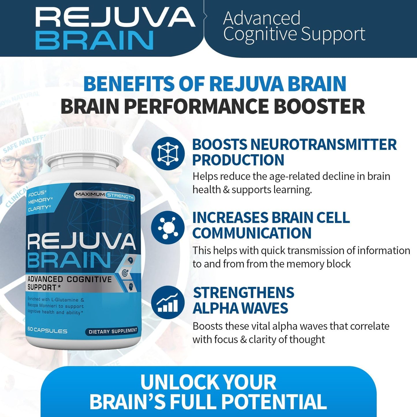 Advanced Cognitive Support Supplement with L-Glutamine & Bacopa Monnieri for Enhanced Cognitive Health & Function