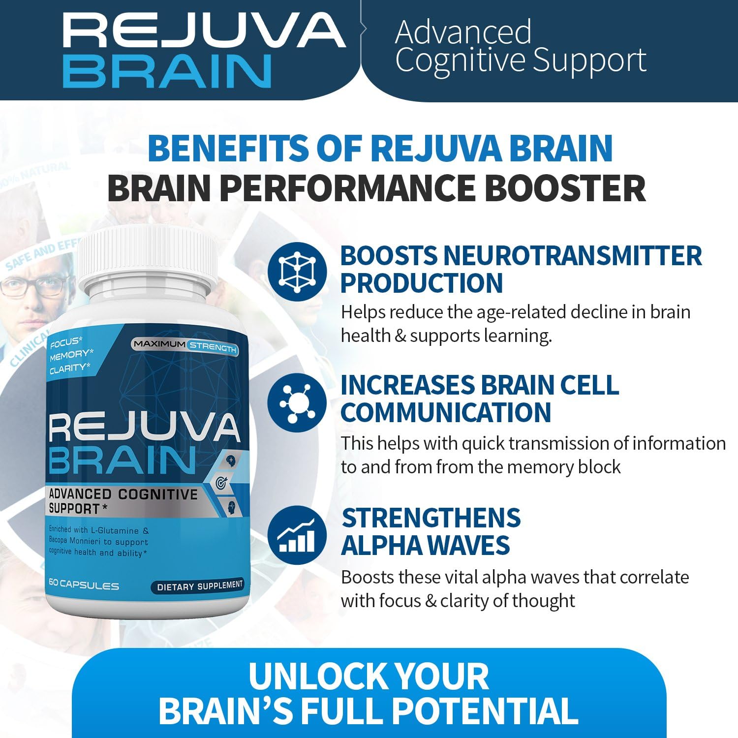 Advanced Cognitive Support Supplement with L-Glutamine & Bacopa Monnieri for Enhanced Cognitive Health & Function
