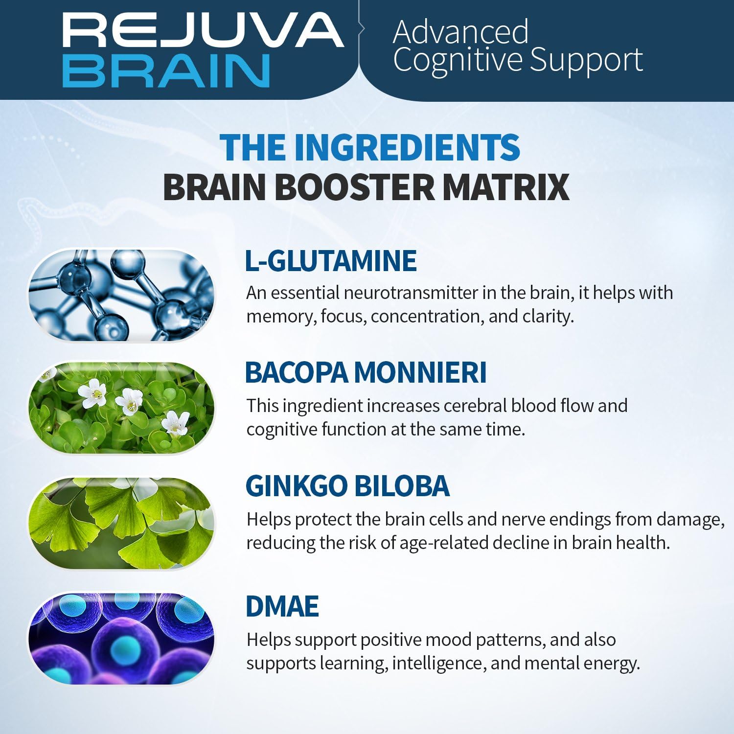 Advanced Cognitive Support Supplement with L-Glutamine & Bacopa Monnieri for Enhanced Cognitive Health & Function