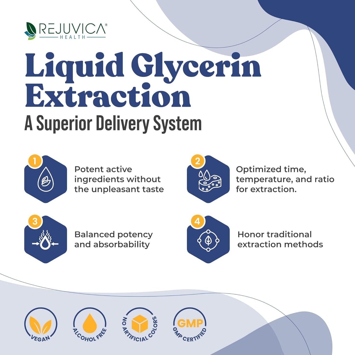 Advanced Diuretic Water Retention Support Supplement - Liquid Formula with Dandelion, Uva Ursi, Juniper Berry, Celery Seed, Green Tea - Rejuvica Health Hydrocin