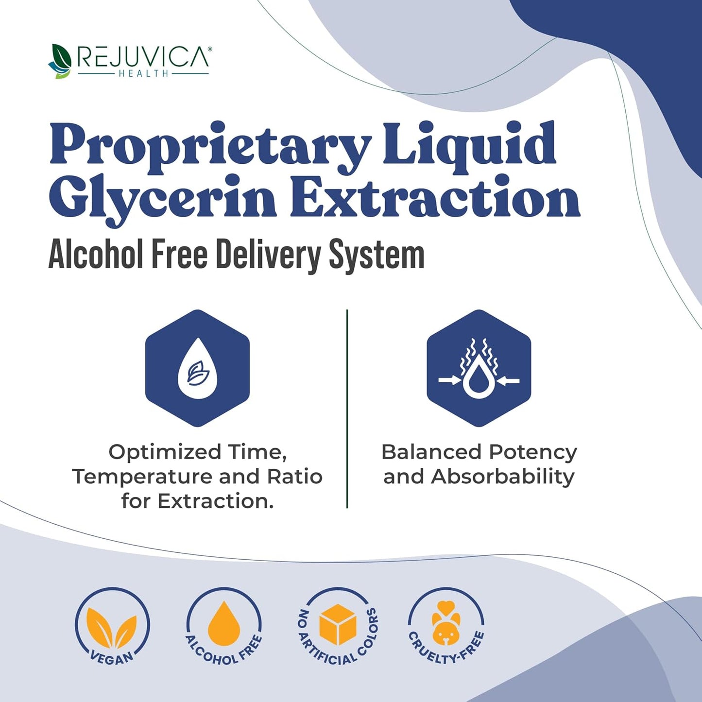 Advanced Diuretic Water Retention Support Supplement - Liquid Formula with Dandelion, Uva Ursi, Juniper Berry, Celery Seed, Green Tea - Rejuvica Health Hydrocin