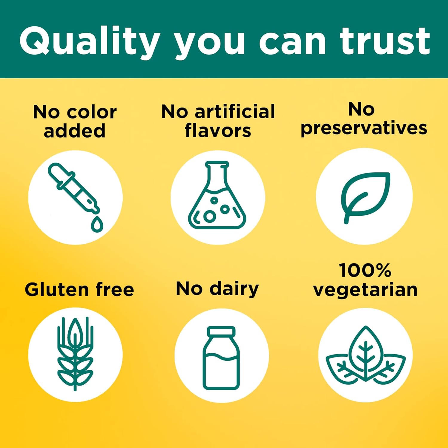 Advanced Dual Action Digestive Probiotics for Women and Men - 30 Capsules - 30 Day Supply