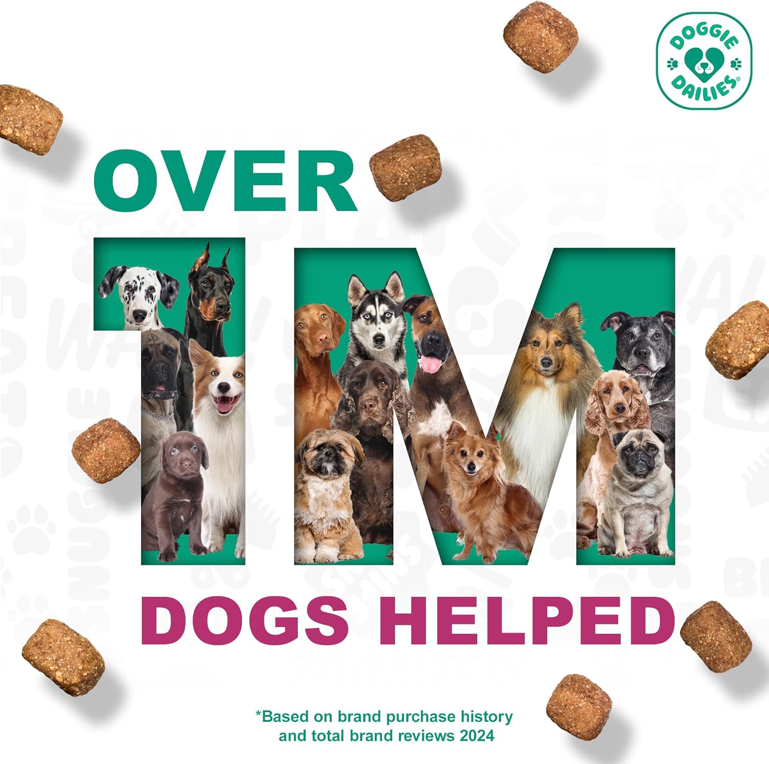 Advanced Duck Flavored Probiotics for Dogs - 225 Chews, Supports Digestive & Immune Health