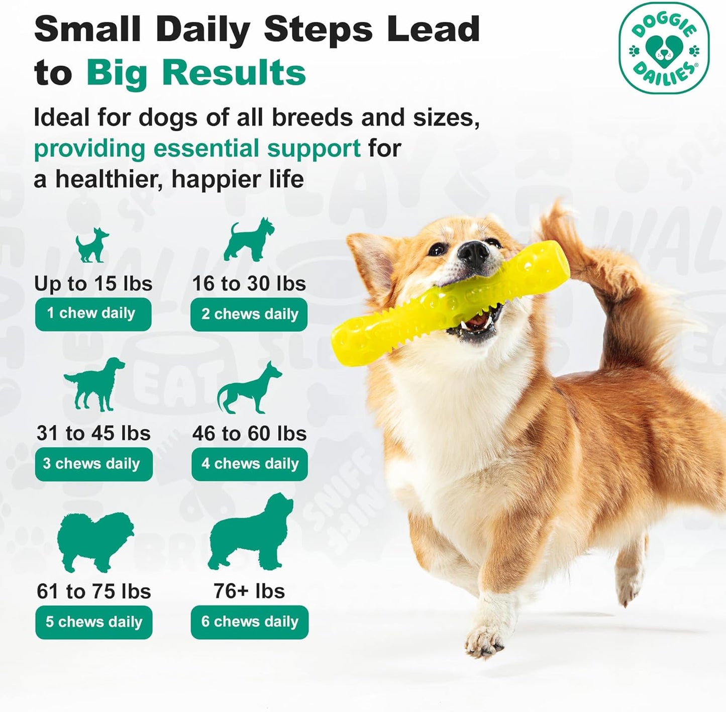 Advanced Duck Flavored Probiotics for Dogs - 225 Chews, Supports Digestive & Immune Health