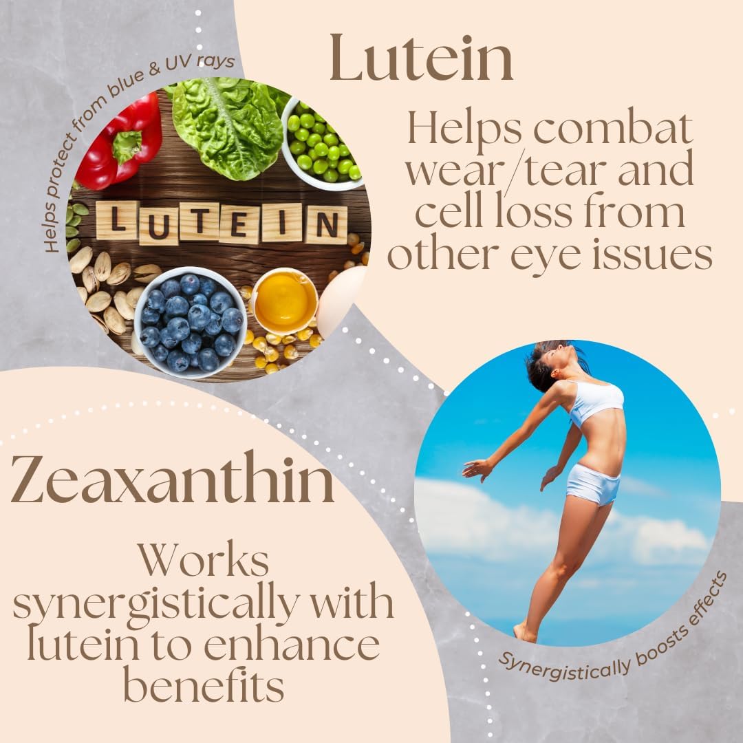 Advanced Eye Health Supplement with Enhanced Absorption - AREDS 2 Plus Formula with Lutein, Zeaxanthin, Bilberry, Eyebright, Zinc, ALA, Quercetin & More
