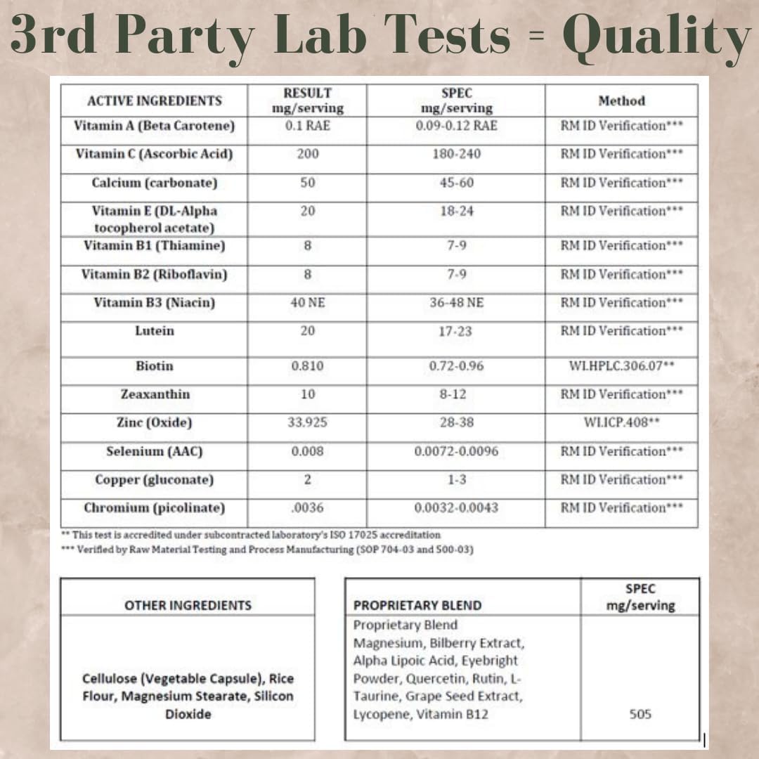Advanced Eye Health Supplement with Enhanced Absorption - AREDS 2 Plus Formula with Lutein, Zeaxanthin, Bilberry, Eyebright, Zinc, ALA, Quercetin & More