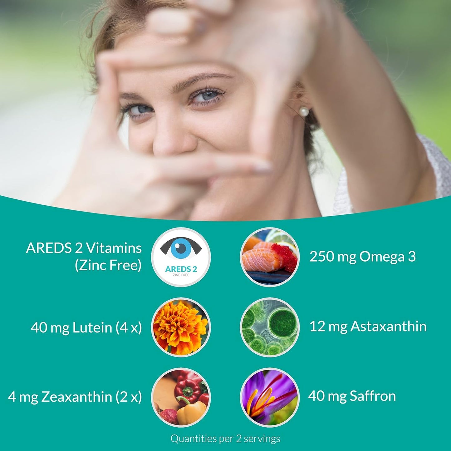 Advanced Eye Vitamin Supplement for Macular Health and Dry Eye - Supports Eye Strain, Pressure, Night Vision - 120 Softgels with Lutein, Zeaxanthin, Saffron, Astaxanthin & DHA