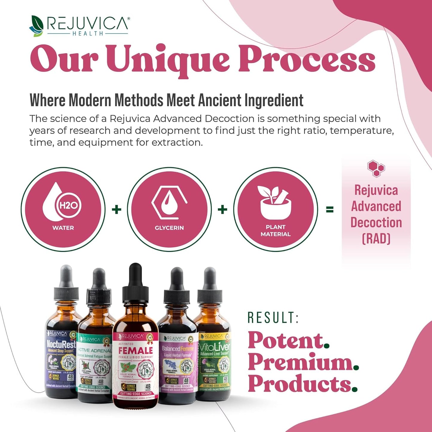 Advanced Female Libido Support Supplement with Liquid Delivery for Better Absorption - Includes Maca, Horny Goat Weed, Damiana & More - By Rejuvica Health