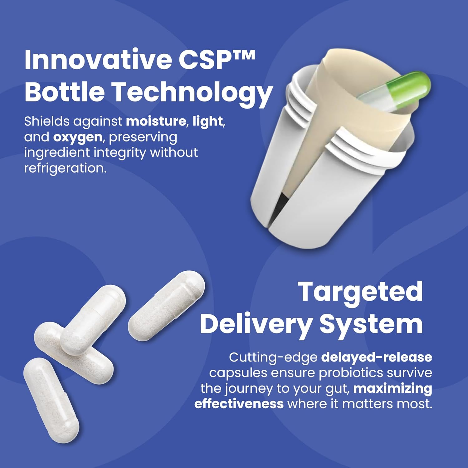 Advanced Gut & Immune Support Supplement with Probiotics, Prebiotic Fiber, Colostrum, Vitamin C, Zinc, L-Lysine | Vegan Capsules | 60 Count