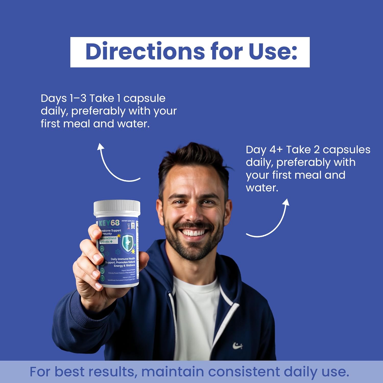 Advanced Gut & Immune Support Supplement with Probiotics, Prebiotic Fiber, Colostrum, Vitamin C, Zinc, L-Lysine | Vegan Capsules | 60 Count