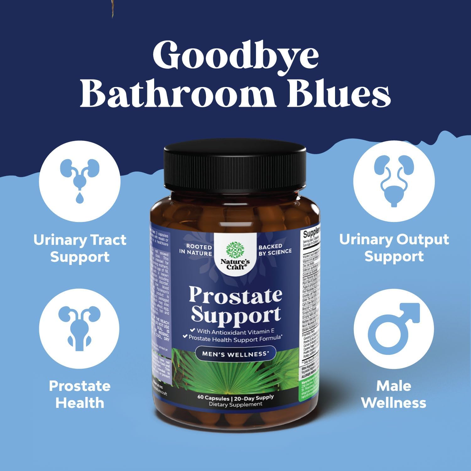 Advanced Herbal Prostate Health Supplements for Men - Supports Frequent Urination - 60 Capsules with Beta Sitosterol, Selenium, Pygeum, Saw Palmetto