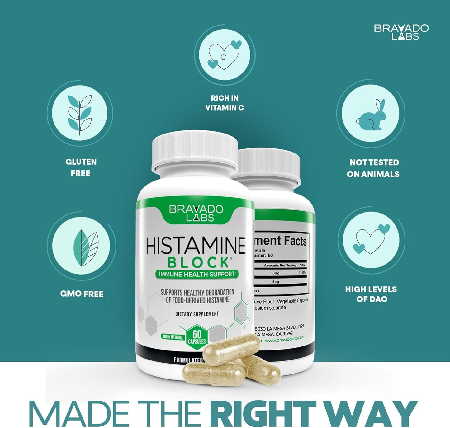 Advanced Histamine Blocker Supplement with Diamine Oxidase (DAO) Enzyme - Premium Formula for Food-Derived Histamine Intolerance - 60 Capsules - Made in USA