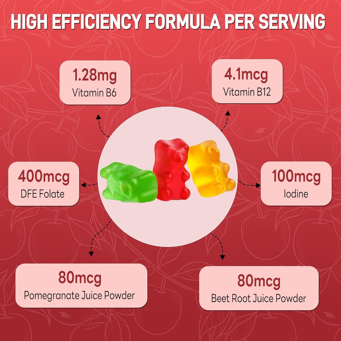 Advanced Keto Apple Cider Vinegar Gummies - 1500mg with B12, B6, Folate - Vegan & Non-GMO - Keto Support for Men and Women