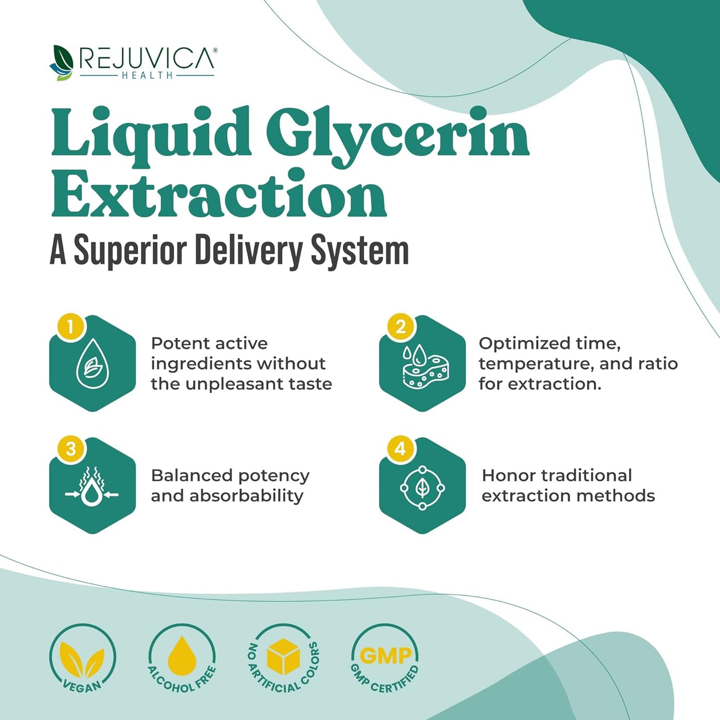 Advanced Liquid Prostate Support Supplement for Men - Enhanced Absorption with Pygeum, Saw Palmetto, Stinging Nettle, Turmeric, Damiana & More by Rejuvica Health