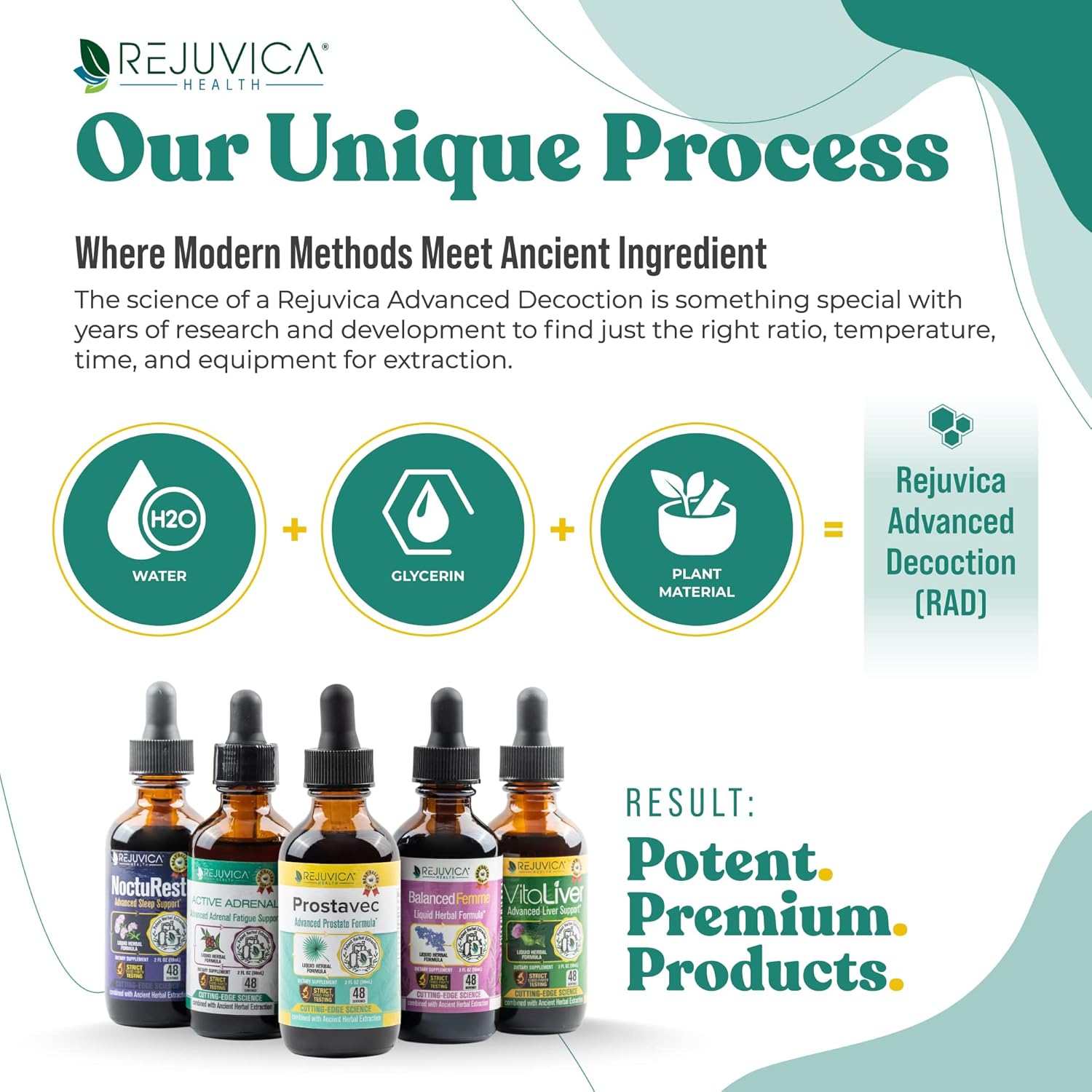 Advanced Liquid Prostate Support Supplement for Men - Enhanced Absorption with Pygeum, Saw Palmetto, Stinging Nettle, Turmeric, Damiana & More by Rejuvica Health