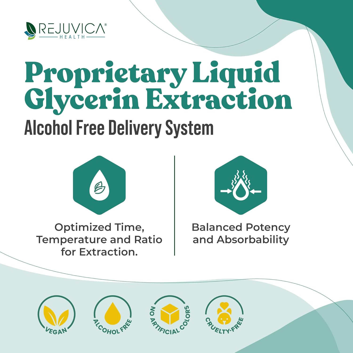 Advanced Liquid Prostate Support Supplement for Men - Enhanced Absorption with Pygeum, Saw Palmetto, Stinging Nettle, Turmeric, Damiana & More by Rejuvica Health