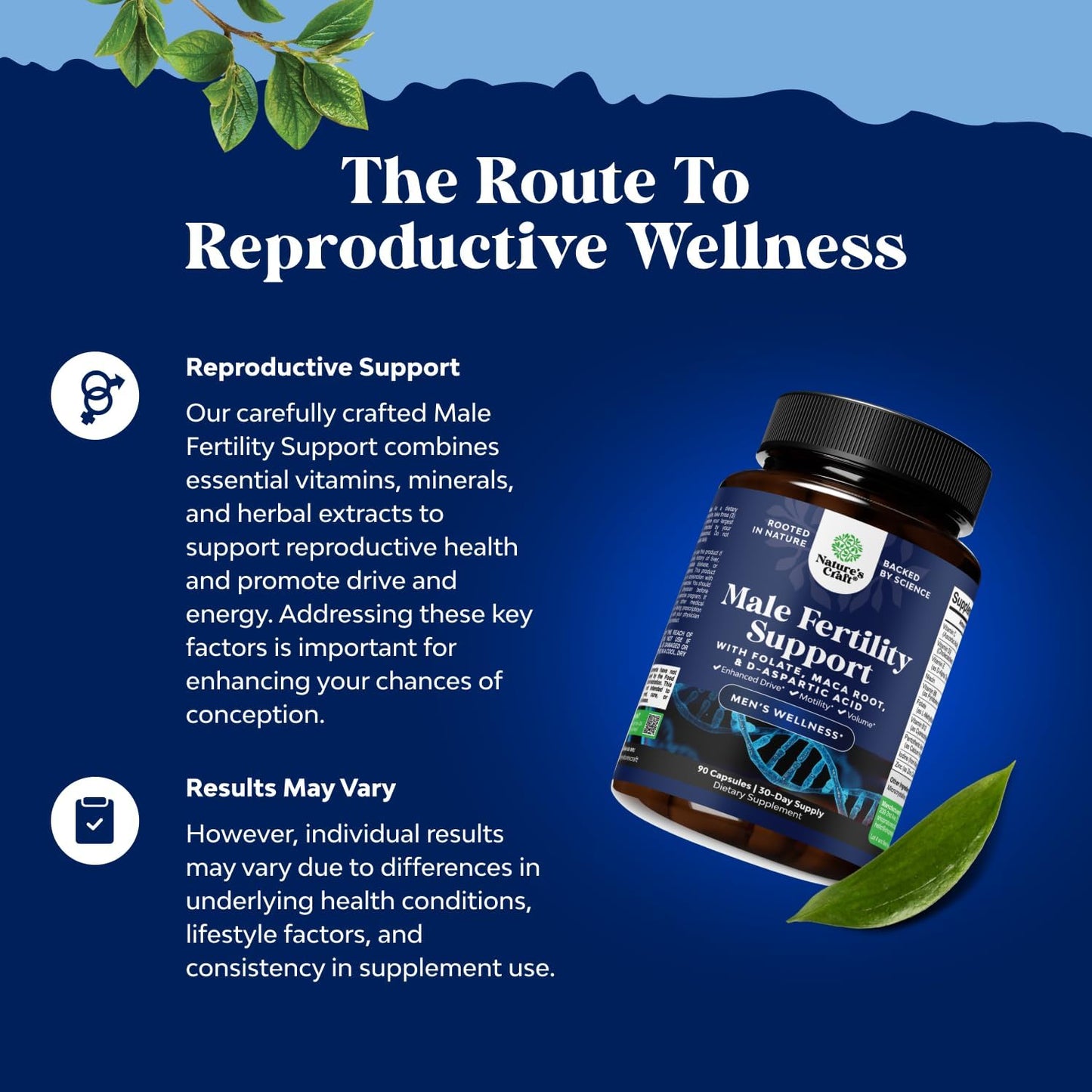 Advanced Male Fertility Supplement with CoQ10, Maca Root, Methyl Folate & D-Aspartic Acid - Boost Count & Motility - 1 Month Supply