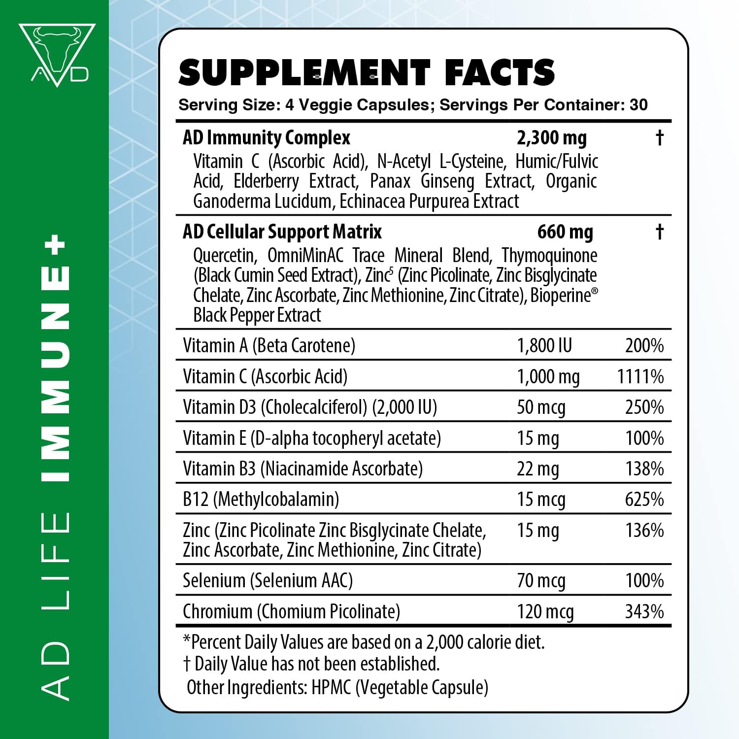 Advanced Muscle Building Supplement by Project AD - Enhance Muscle Growth and Strength with AD-1 Formula