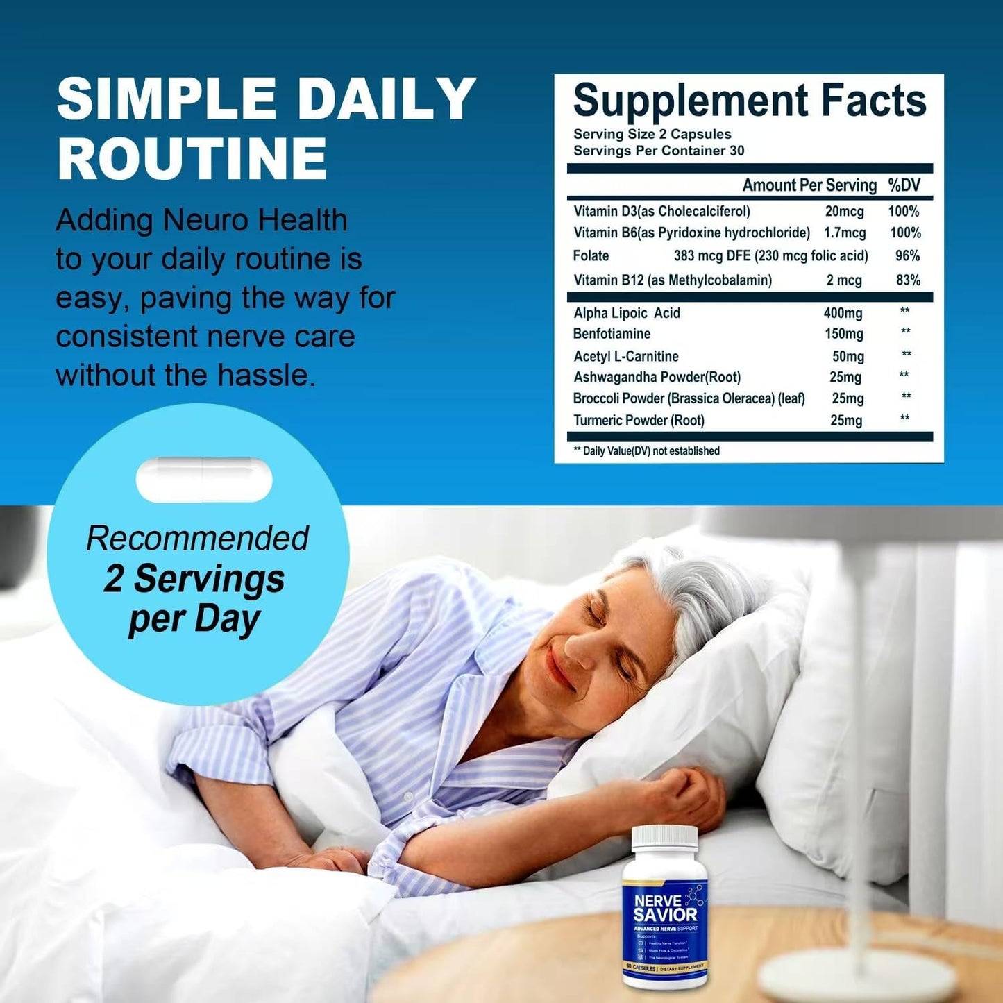 Advanced Nerve Support Supplement - 2 Pack for Neuropathy Relief