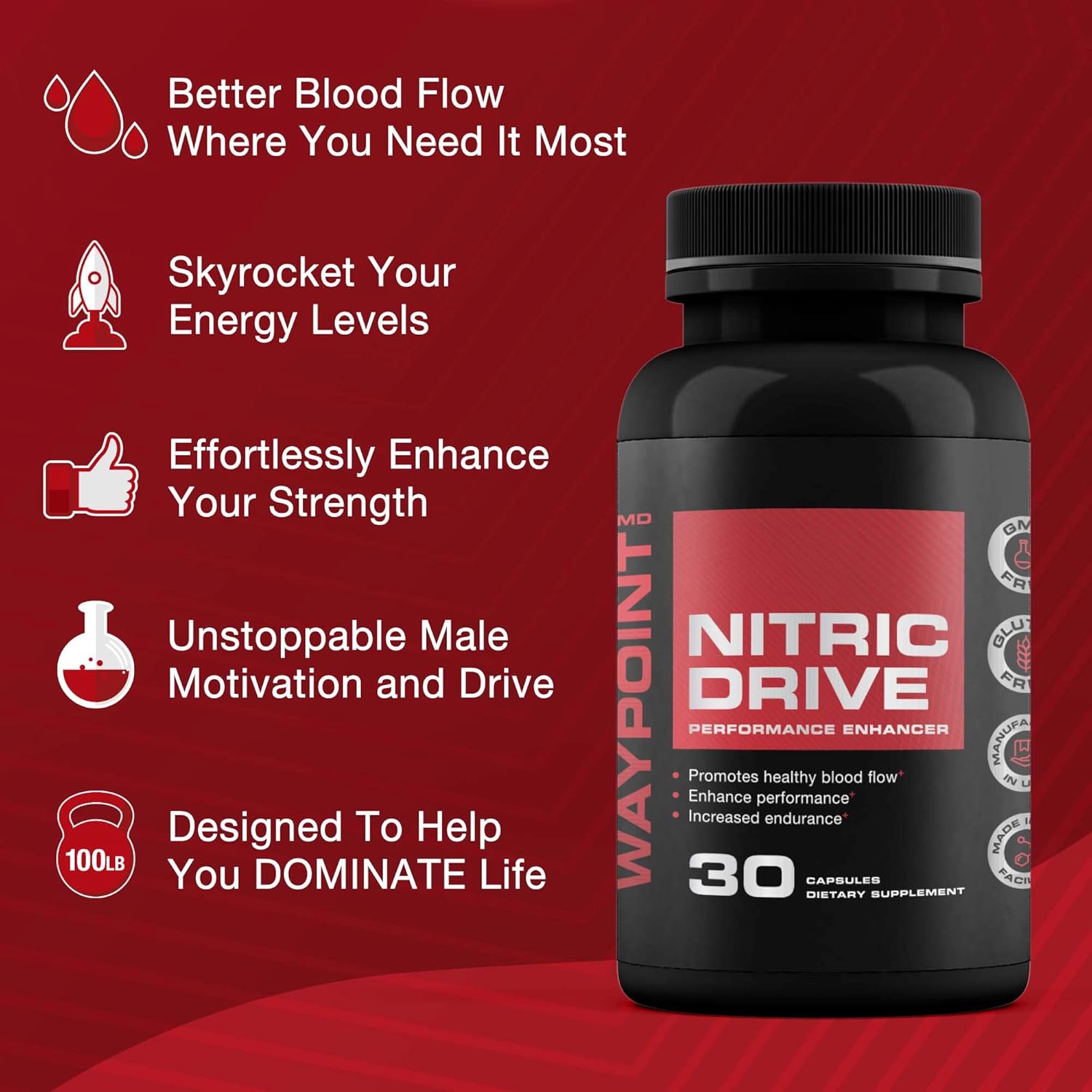 Advanced Nitric Oxide Booster for Men with L Arginine & L Citrulline - Muscle Recovery & Blood Flow Supplement