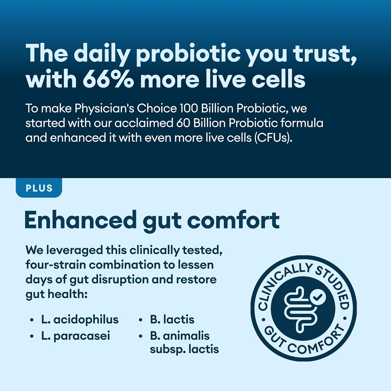 Advanced Probiotic with 100 Billion CFUs, 16 Strains, Organic Prebiotics - Digestive Health Support for Men & Women - Relieves Constipation, Diarrhea, Gas, Bloating