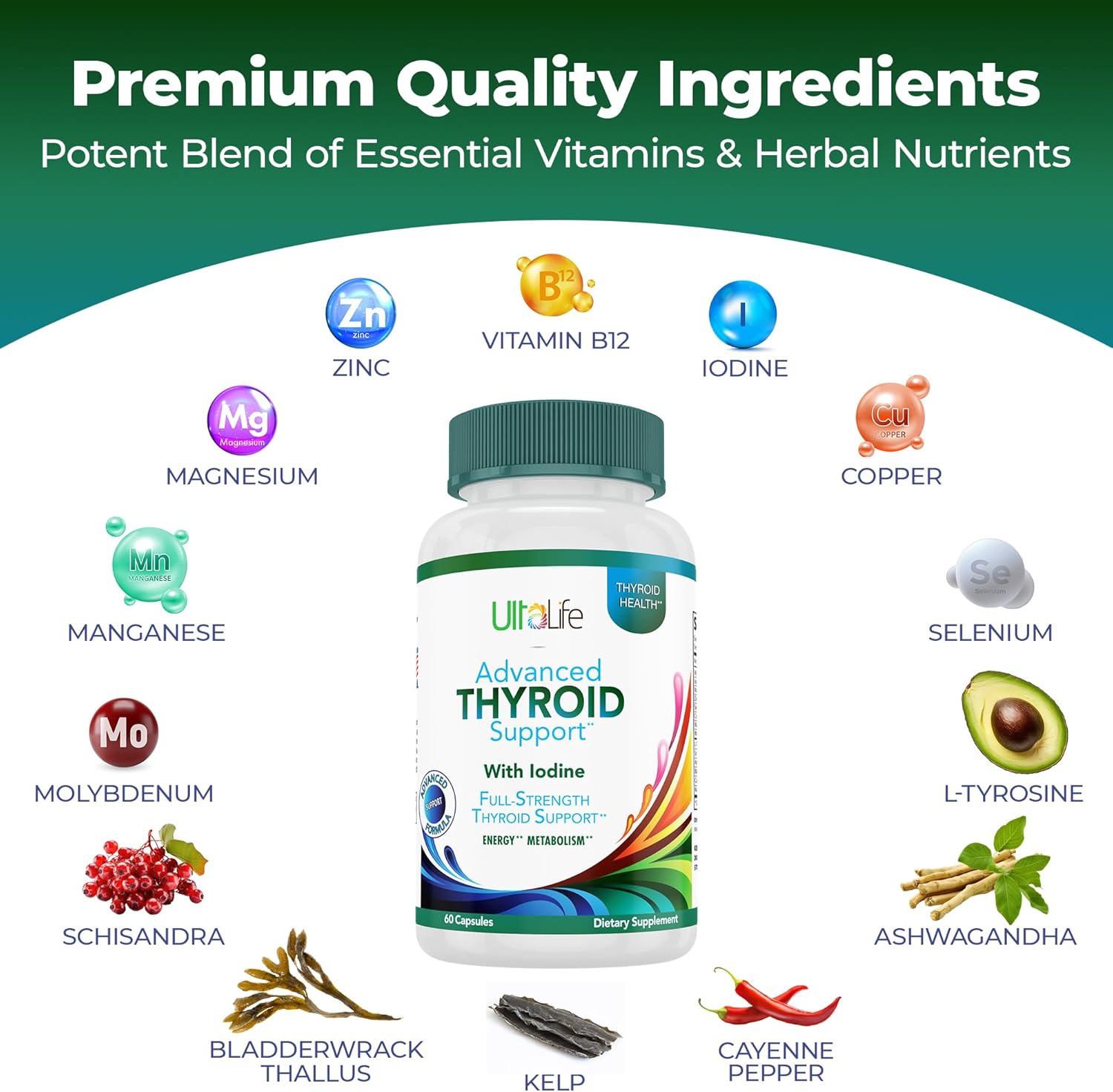 Advanced Thyroid Support Supplement with Iodine, Vitamin B12, Ashwagandha, Selenium & Zinc - Boosts Energy, Metabolism & Immune Health - 60 Capsules