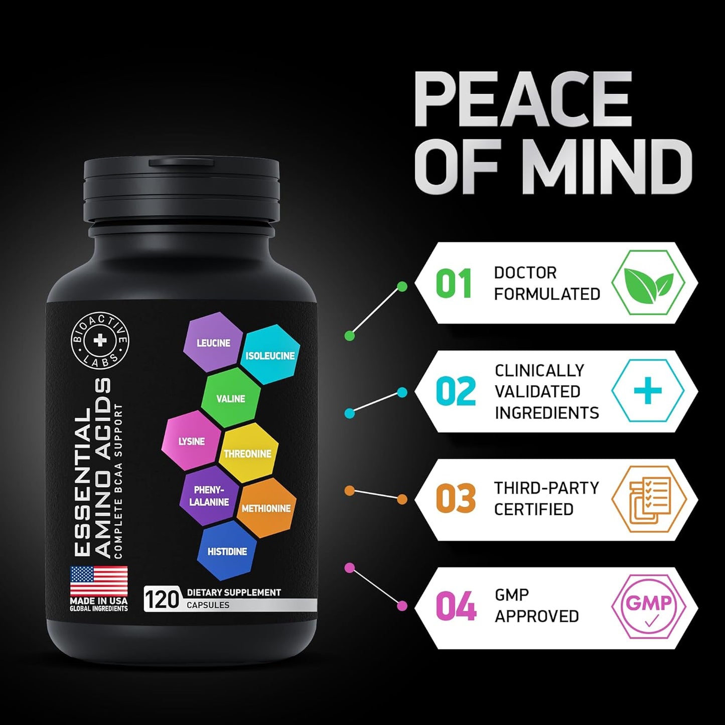 Advanced Vegan BCAA Amino Acid Supplement for Men & Women - 240 Keto-Friendly EAA BCAA Pills - Essential Amino Acids Complex for Workout Power & Recovery by BIOACTIVE LABS