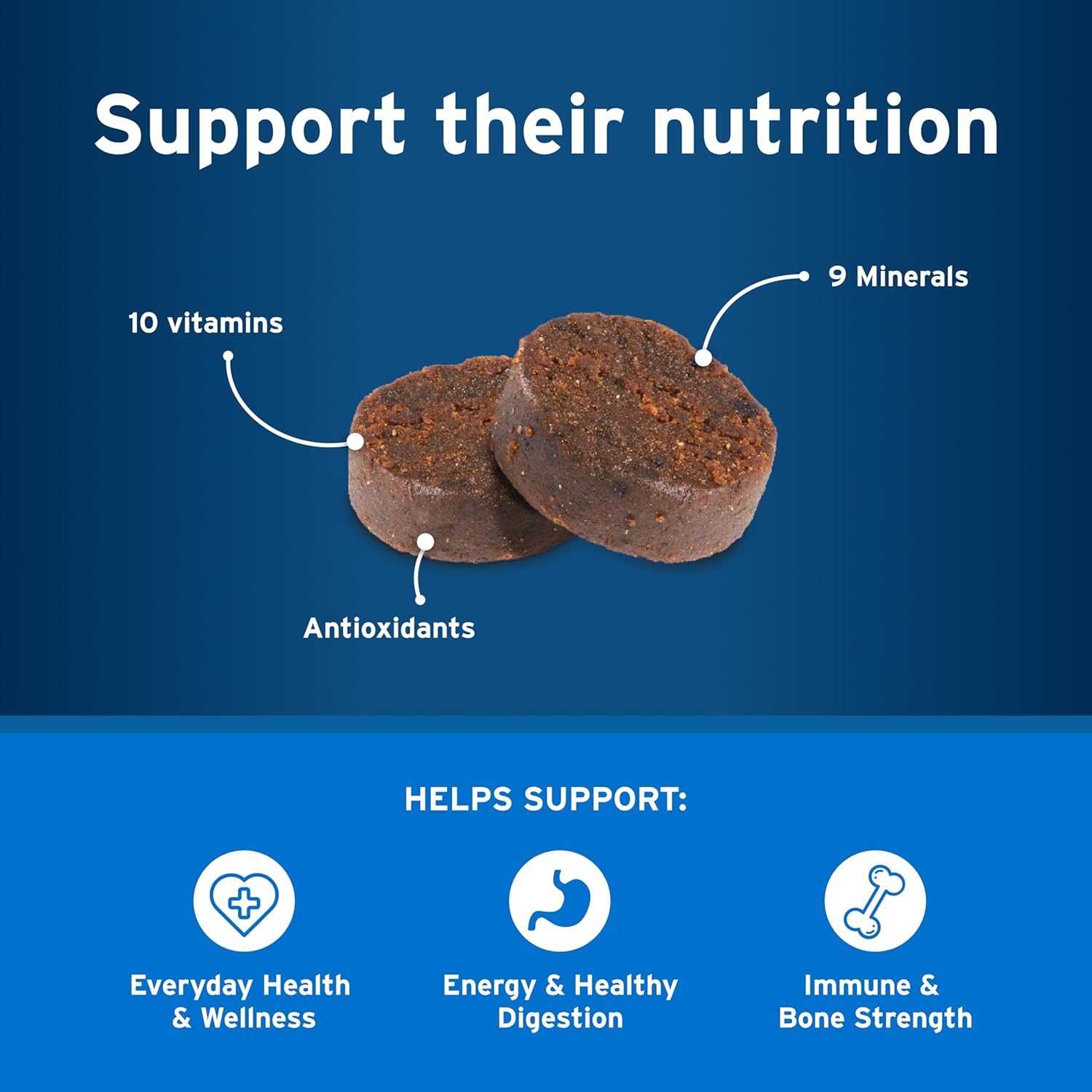 Advantage Pet Protect Daily Multivitamin Chews for Dogs - Vet-Formulated with 60 Vitamins