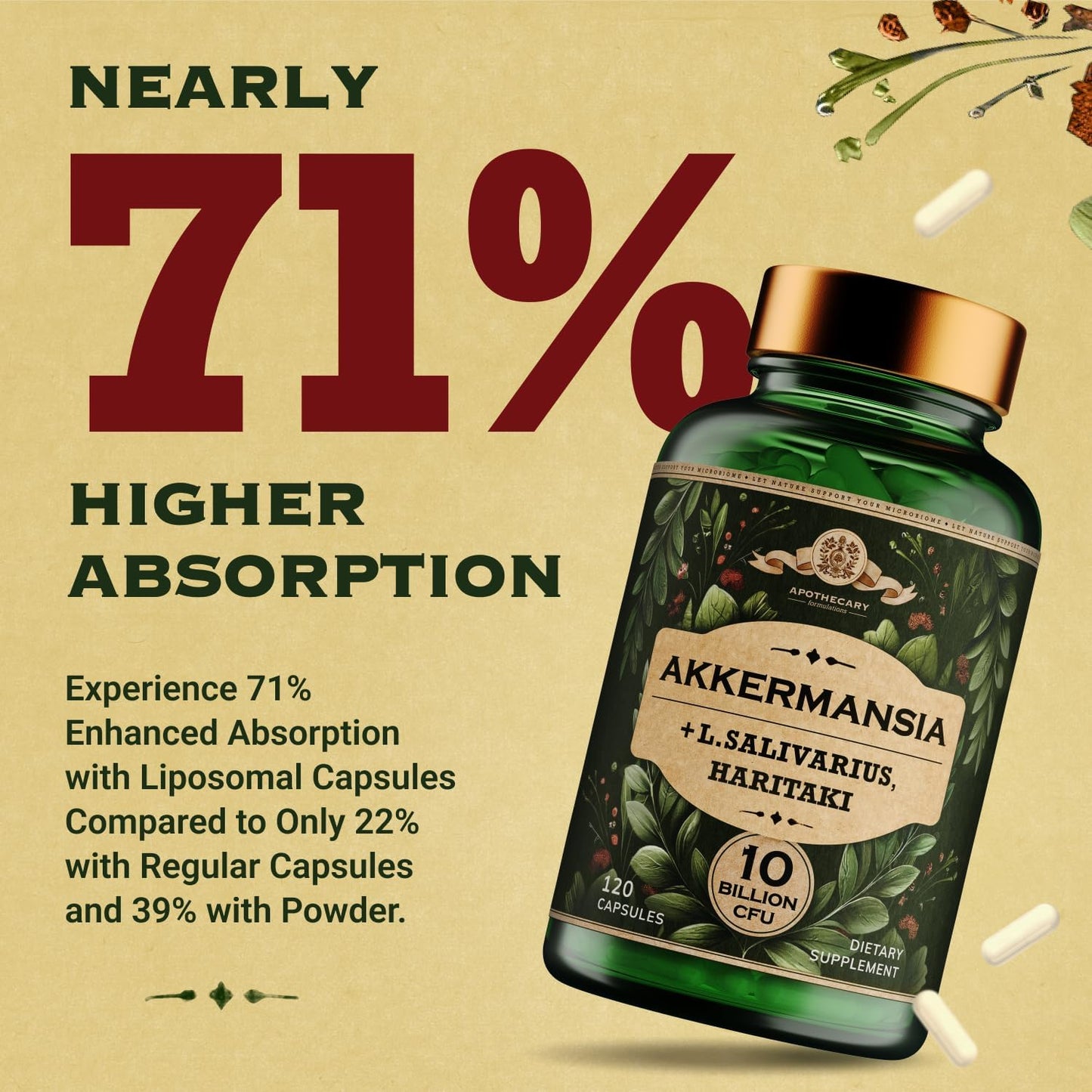 Akkermansia Probiotic Fiber Supplement - 10 Billion CFU GLP-1 Booster for Gut Health & Weight Management with Lactobacillus Salivarius, Betaine HCL, Haritaki, Inulin, and Tributyrin