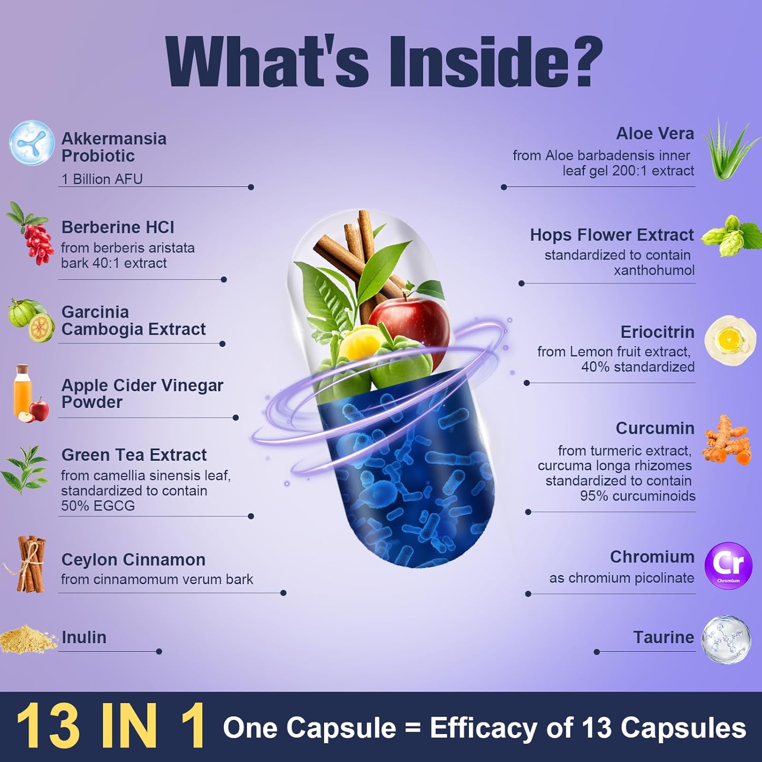 Akkermansia Probiotic GLP-1 Supplement with Apple Cider Vinegar, Berberine HCI, Green Tea Extract, Ceylon Cinnamon - 13 in 1 Natural Support - 120 Count