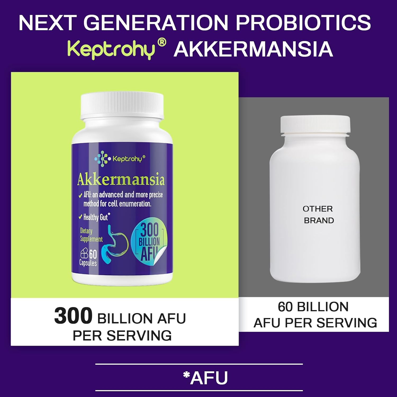 Akkermansia Probiotic Supplement for Digestive & Immune Health - 300 Billion AFU GLP-1 Production, Gut Lining Support - 60 Count