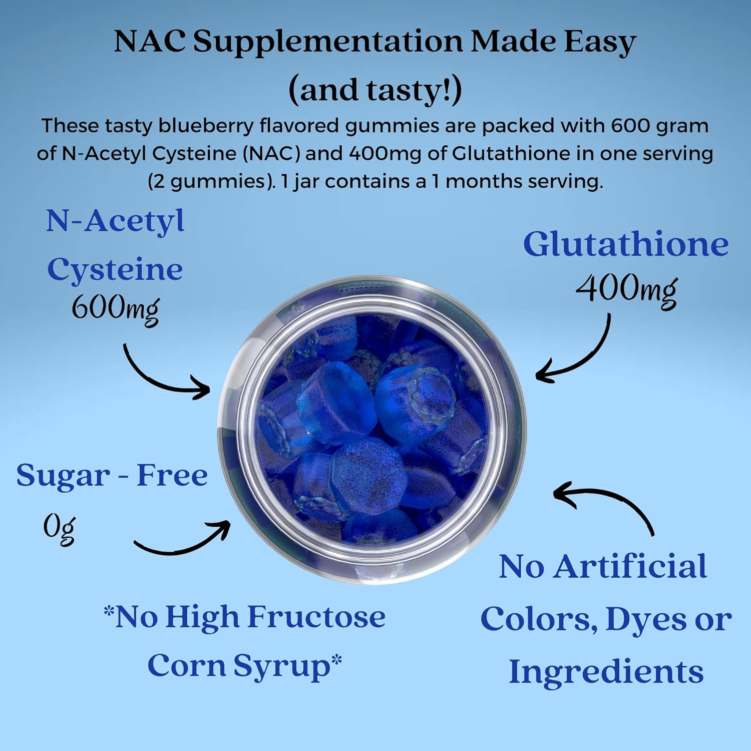 Alafia Naturals NAC Gummies - Sugar-Free Supplement for Respiratory, Liver, Kidney Health - Antioxidant Support - MCT-Oil Coated - Vegan - 60ct
