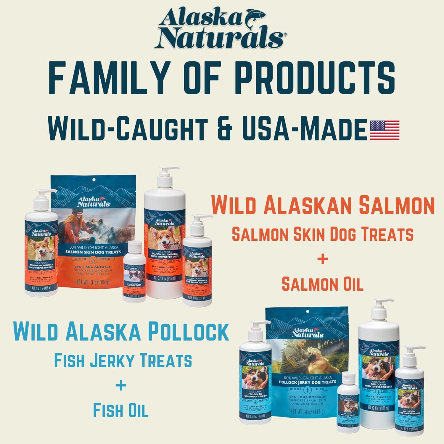 Alaska Naturals Wild Alaskan Fish Oil Supplement for Dogs Skin and Coat - EPA DHA Omega 3 Fatty Acids Liquid Topper 15.5 oz. Pump - Sustainable