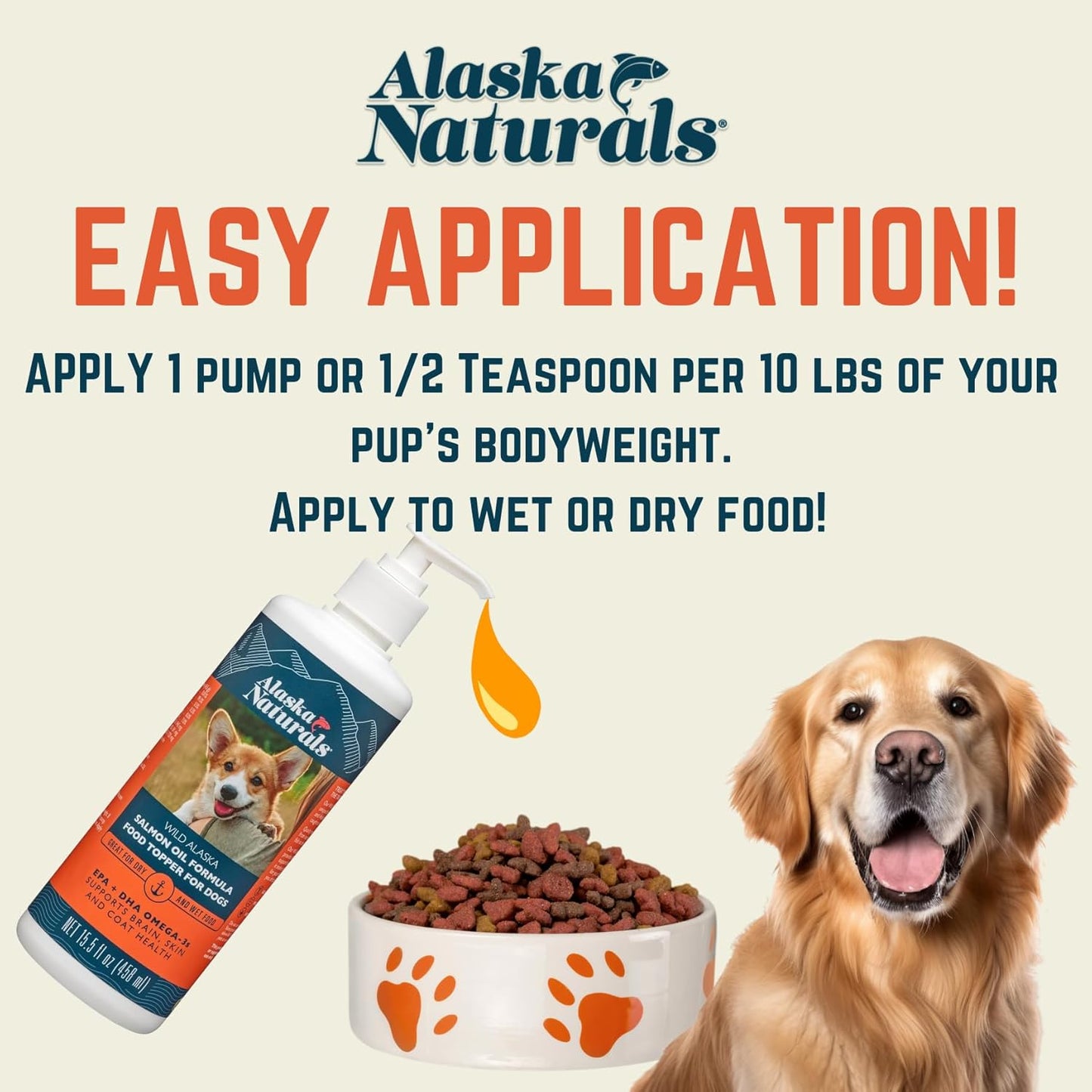 Alaska Naturals Wild Alaskan Salmon Fish Oil for Dogs Skin and Coat - Omega 3 Dog Supplements - Supports Fur Coat and Brain Health - Natural Liquid Food Topper for Pets - 120 oz.