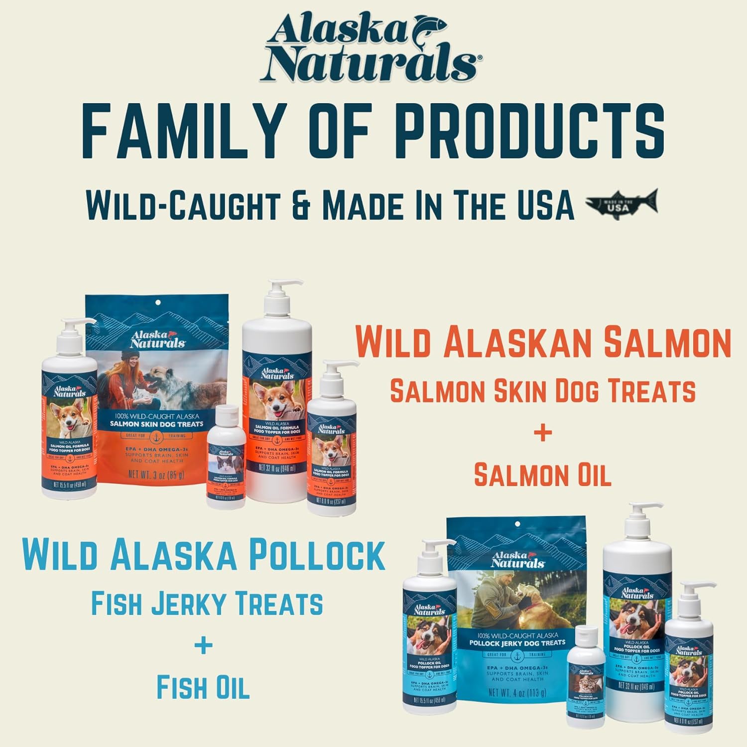 Alaska Naturals Wild Alaskan Salmon Fish Oil for Dogs Skin and Coat - Omega 3 Dog Supplements - Supports Fur Coat and Brain Health - Natural Liquid Food Topper for Pets - 120 oz.