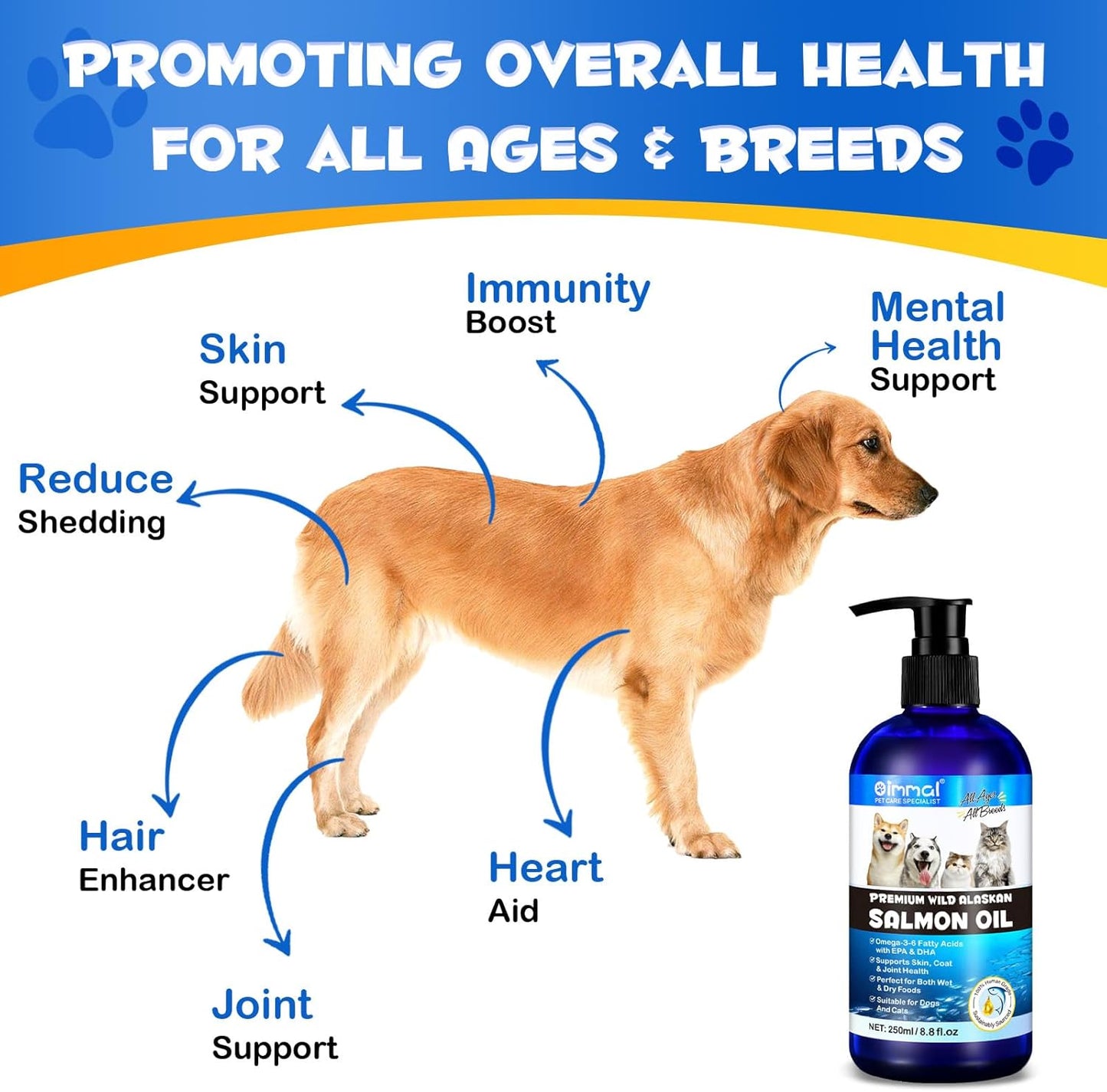 Alaskan Salmon Oil for Dogs & Cats - 8.8 oz Pure Omega 3 Fish Oil with Omega 6 Fatty Acids, EPA & DHA - Anti-inflammatory Skin & Coat Supplement for Pets