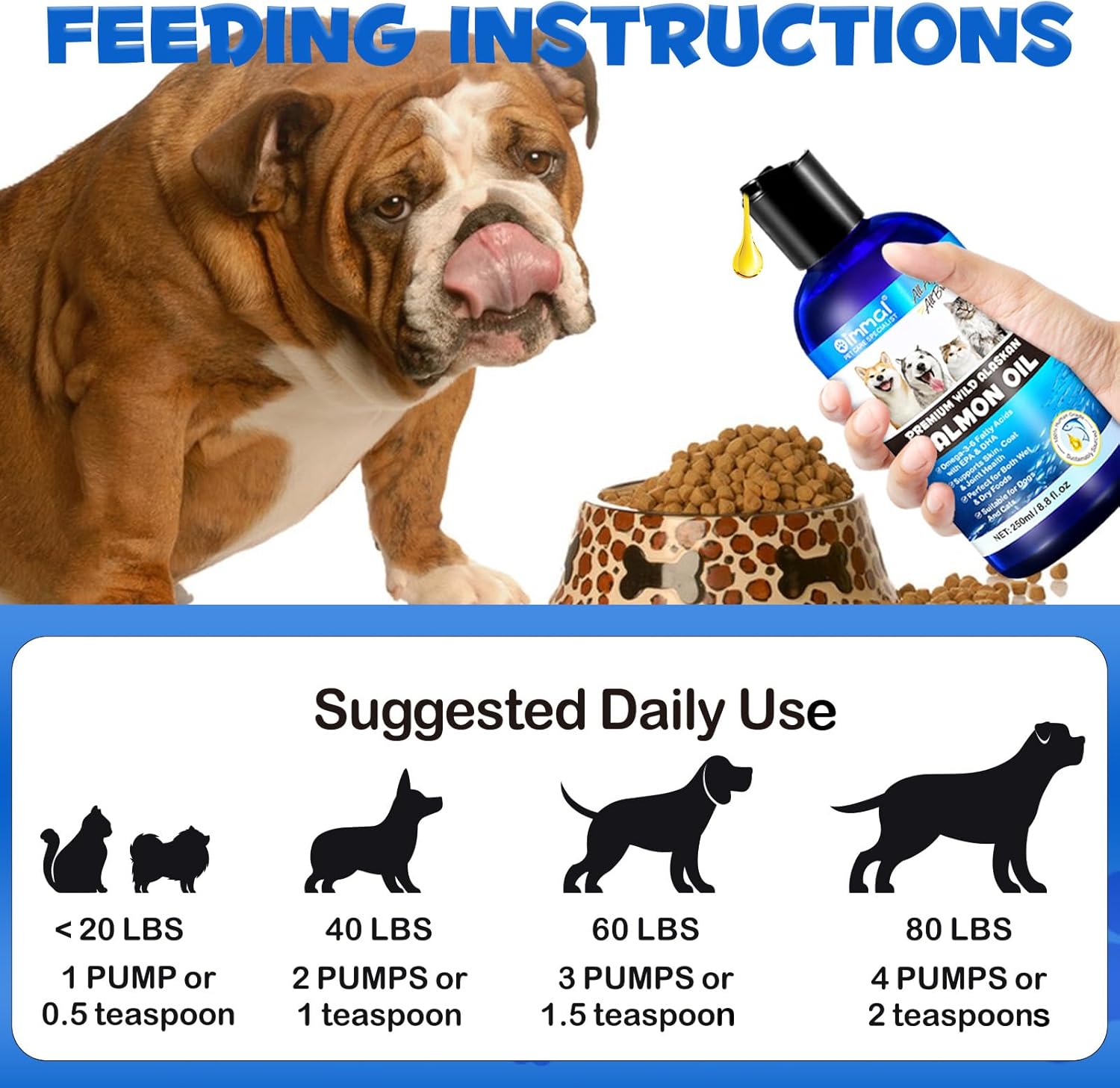 Alaskan Salmon Oil for Dogs & Cats - 8.8 oz Pure Omega 3 Fish Oil with Omega 6 Fatty Acids, EPA & DHA - Anti-inflammatory Skin & Coat Supplement for Pets