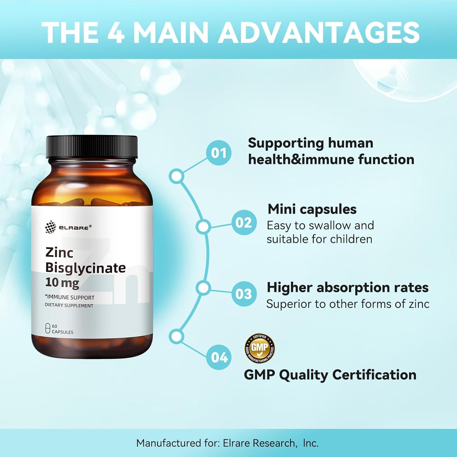 Albion TRAACS Zinc Bisglycinate Supplement 10mg, 60 Mini Capsules Size#2