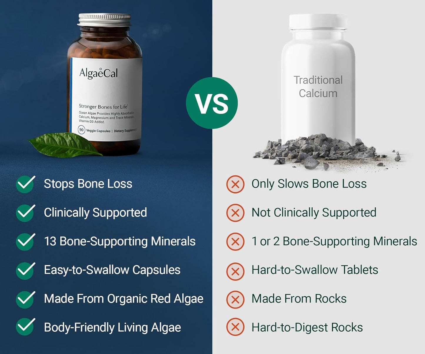 Algaecal Collagen Bundle with Verisol, Fortibone, Fortigel, Vitamin D3, & Calcium for Bone Health & Anti-Aging