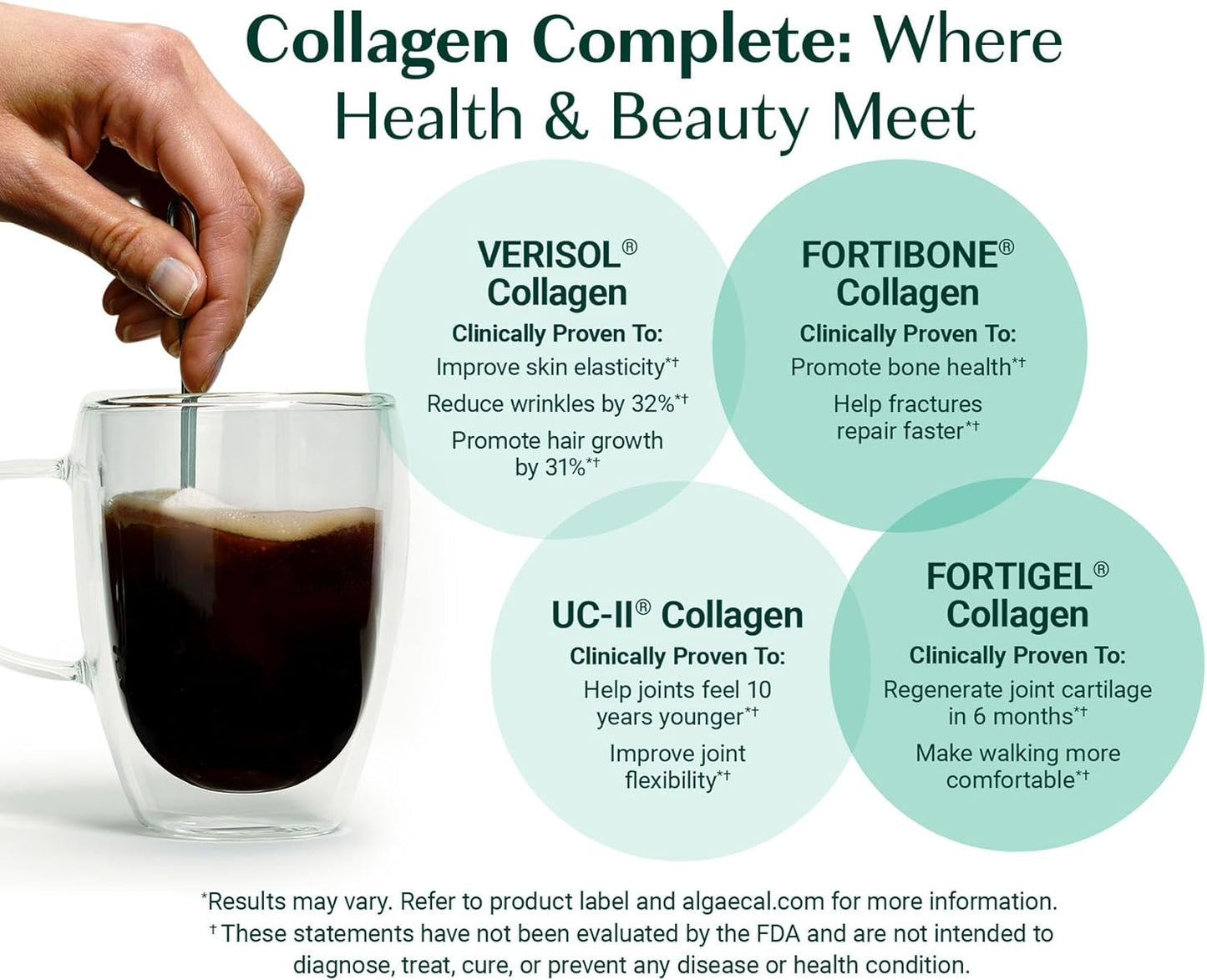 AlgaeCal Vitamin D3 & Collagen Bundle with Verisol, Fortibone, Fortigel - Vitamin D3 K2 for Immune Support