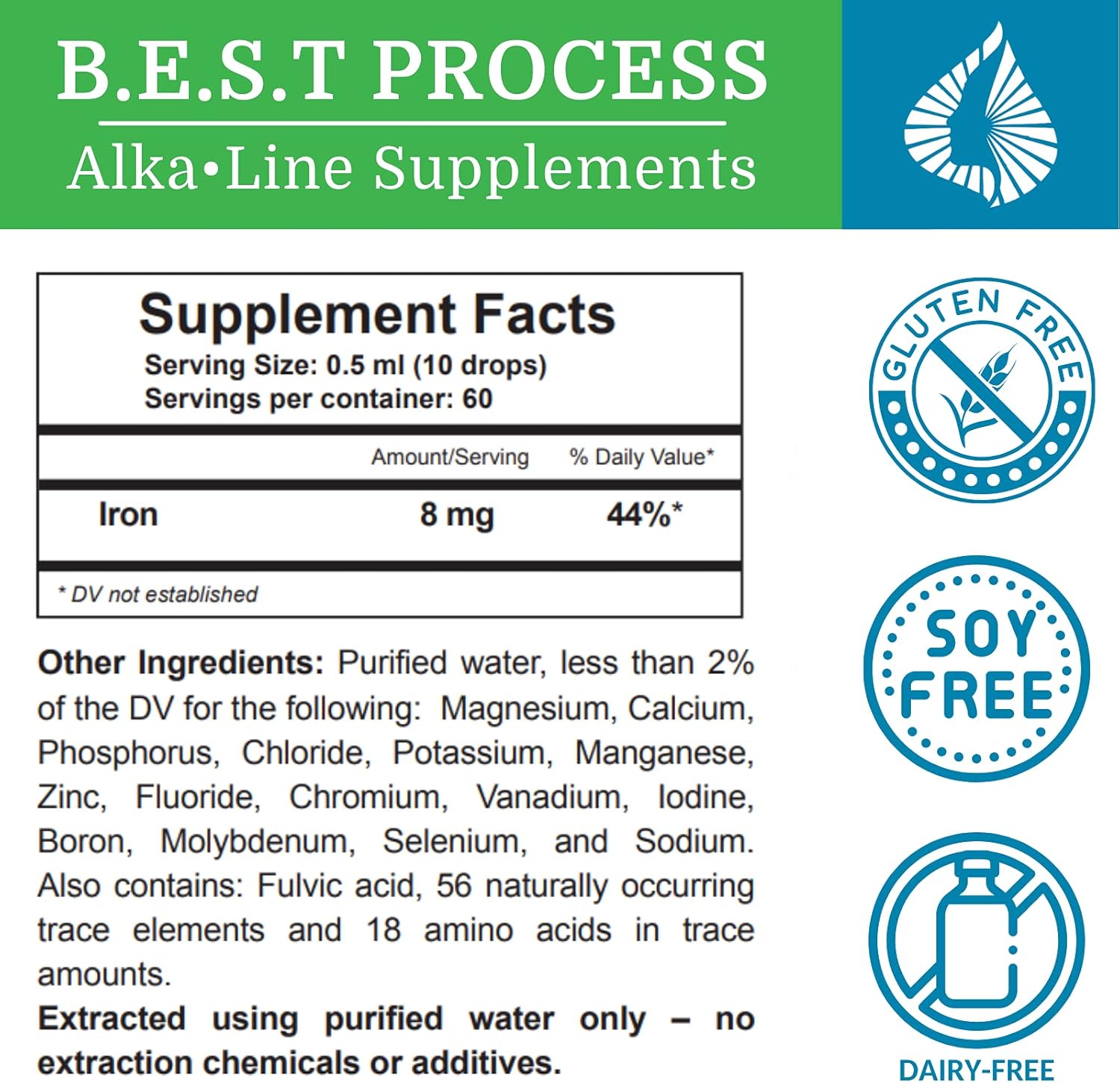 Alkaline Morter Trace Minerals in Colloidal Suspension - Nutrient-Rich Fulvic Minerals, Amino Acids - Morter HealthSystem's Best Process