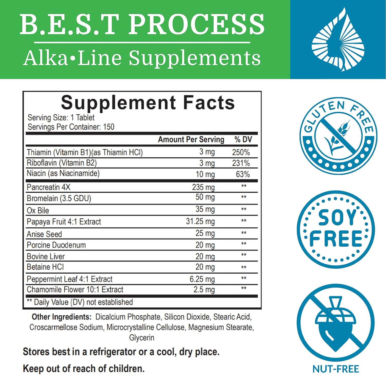 Alka•Pan Digestive Enzyme Supplement - 2 Pack for Digestive Health - Natural Alkaline Formula with Superfoods & Herbs