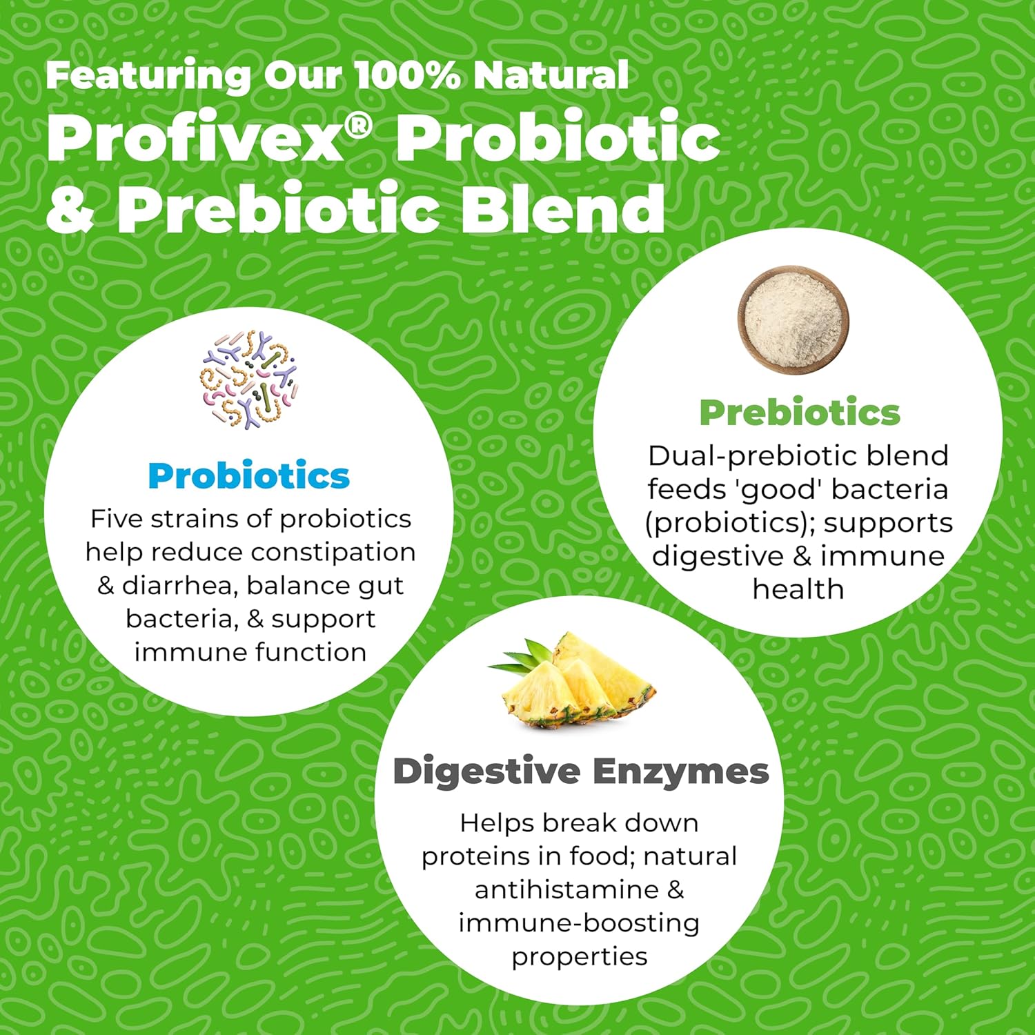 All-Natural Bacon Flavored Dog Probiotic Chews with Enzymes and Prebiotics for Gut Health & Immune Support - 30 Soft Chews