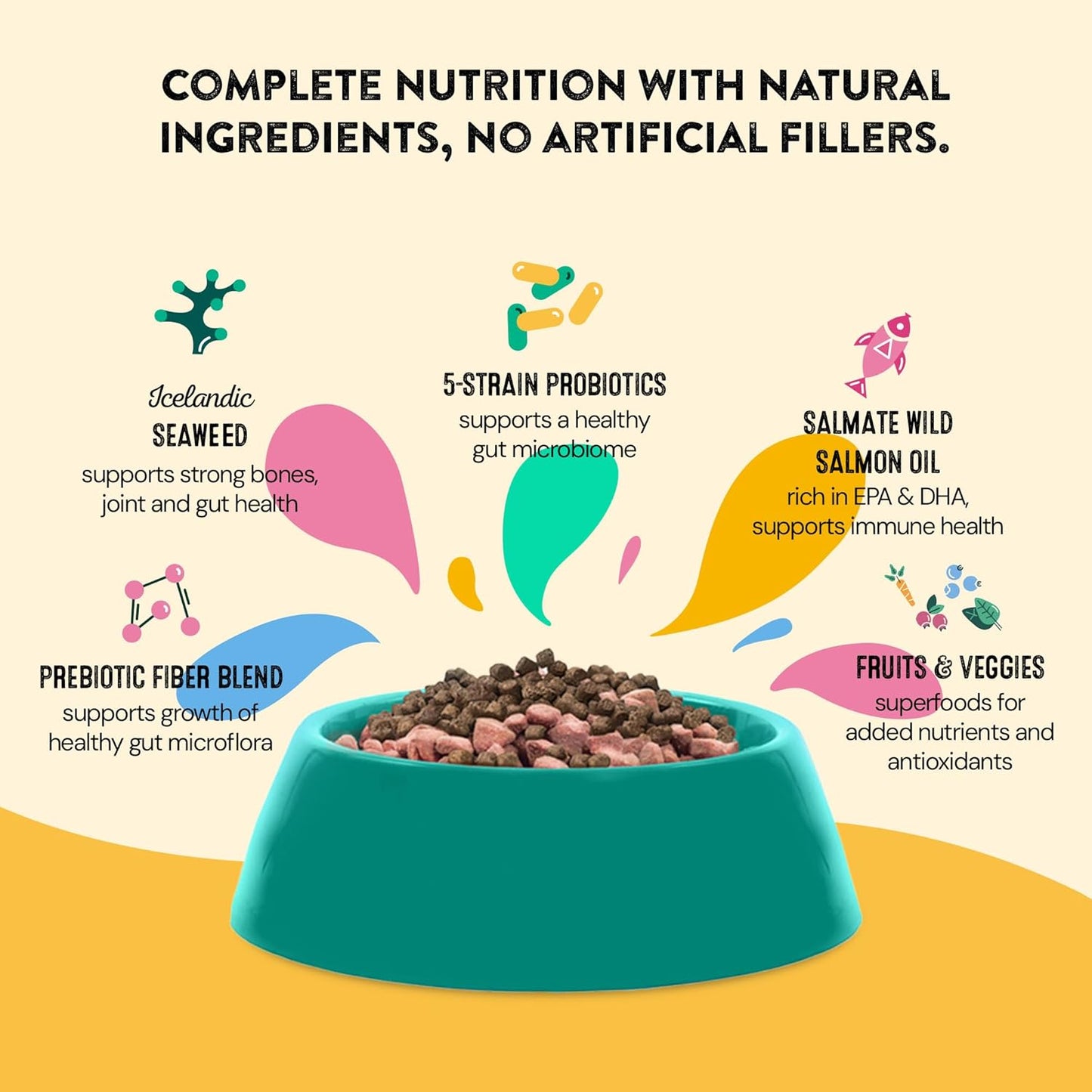 All-Natural Dog Wellness Supplements for Daily Health with Probiotics, Prebiotics, Fish Oil, and Seaweed | Promote Happy & Healthy Canines | 60 Count
