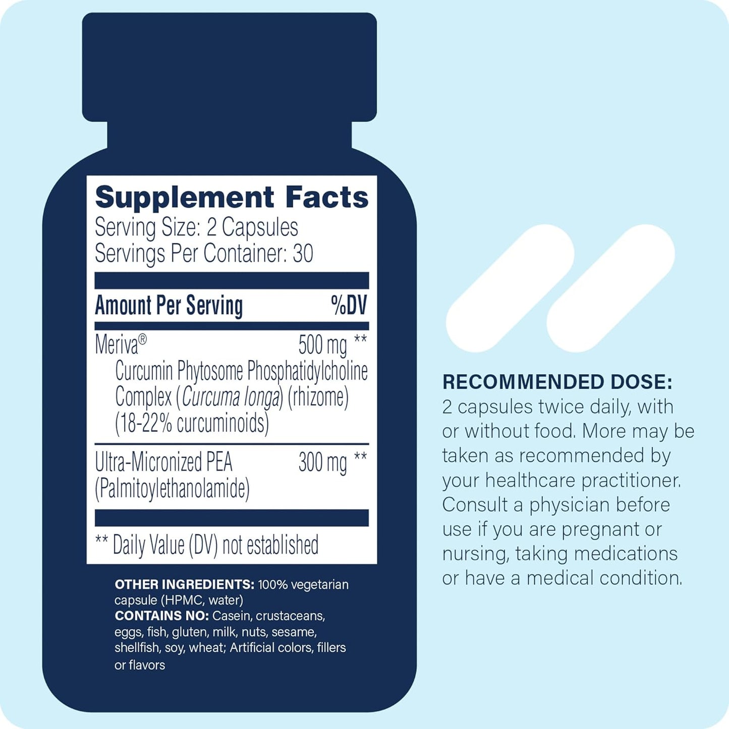 All-Natural Enzyme Science Pea+ Capsules with Meriva Curcumin - Supports Nervous, Immune, & Muscular Systems - 60 Count