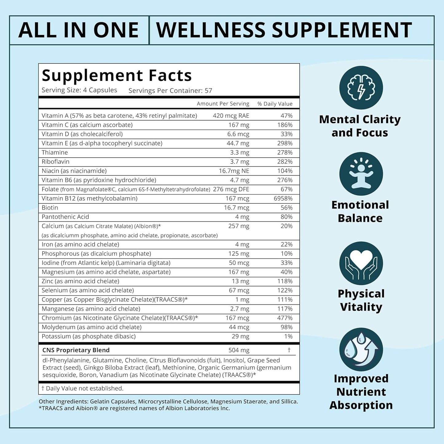 All Natural Equilib Supplement Capsules with Methyl Folate - 228 Count